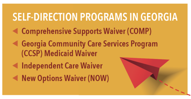 SELF-DIRECTION PROGRAMS IN GEORGIA Comprehensive Supports Waiver (COMP) Georgia Community Care Services Program (CCSP) Medicaid Waiver Independent Care Waiver New Options Waiver (NOW)