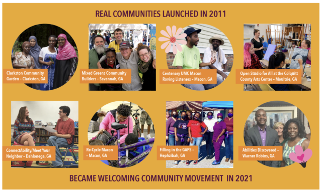 REAL COMMUNITIES LAUNCHED IN 2011 REAL COMMUNITIES BECAME WCM IN 2021