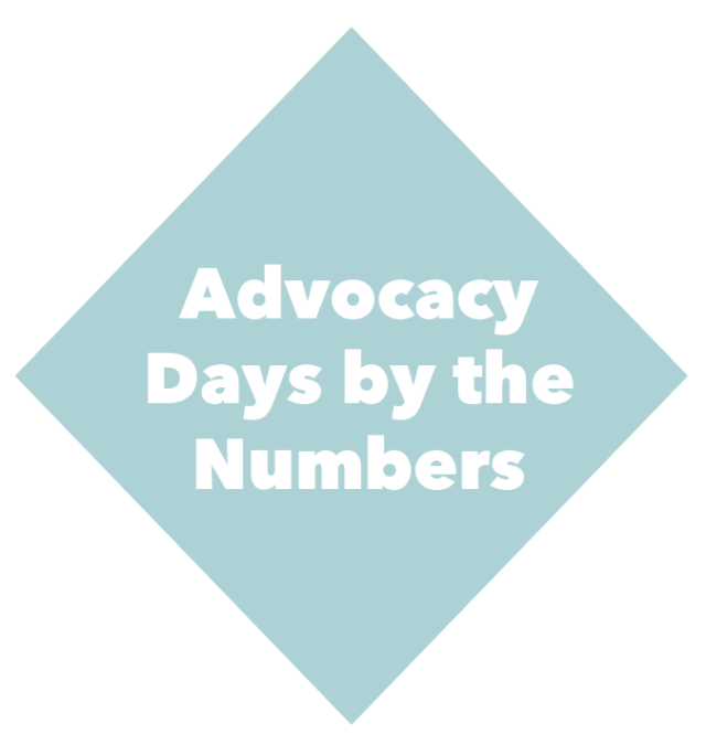 Advocacy Days by the numbers: 