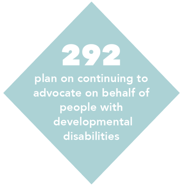 292 plan on continuing to advocate on behalf of people with developmental disabilities.