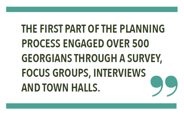 THE FIRST PART OF THE PLANNING PROCESS ENGAGED OVER 500 GEORGIANS THROUGH A SURVEY, FOCUS GROUPS, INTERVIEWS AND TOWN HALLS.