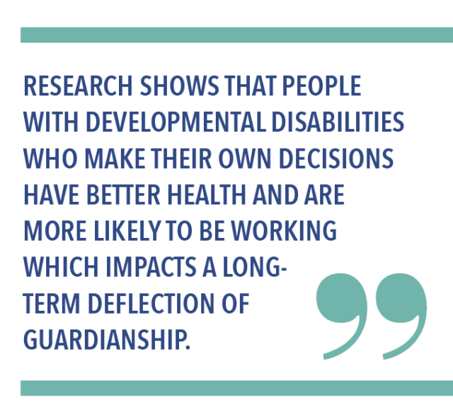 Research shows that people with developmental disabilities who make their own decisions have better health and are more likely to be working which impacts a long-term deflection of guardianship.