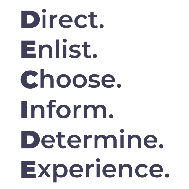 A picture of the acronym "decide" spelled vertically with the word "direct" next to the letter "d", the word "enlist" next to the letter "e", the word "choose" next to the letter "c", the word "inform" next to the letter "i", the word "determine" next to the letter "d", and the word "experience" next to the letter "e". 