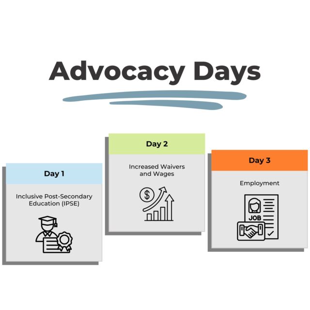Advocacy Days infographic