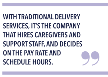 WITH TRADITIONAL DELIVERY SERVICES, IT'S THE COMPANY THAT HIRES CAREGIVERS AND SUPPORT STAFF, AND DECIDES ON THE PAY RATE AND SCHEDULE HOURS.